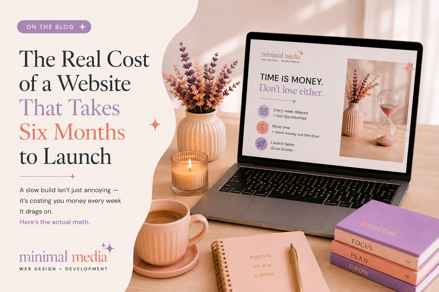 Blog graphic: The Real Cost of a Website That Takes Six Months to Launch